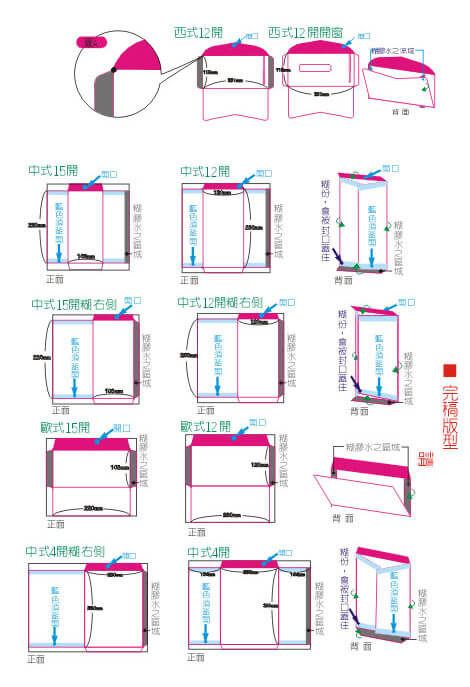 耀堂生活事業有限公司的常見問題圖片