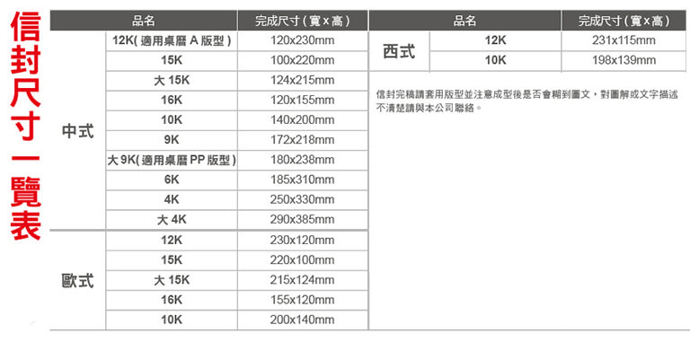 耀堂生活事業有限公司的印刷項目圖片